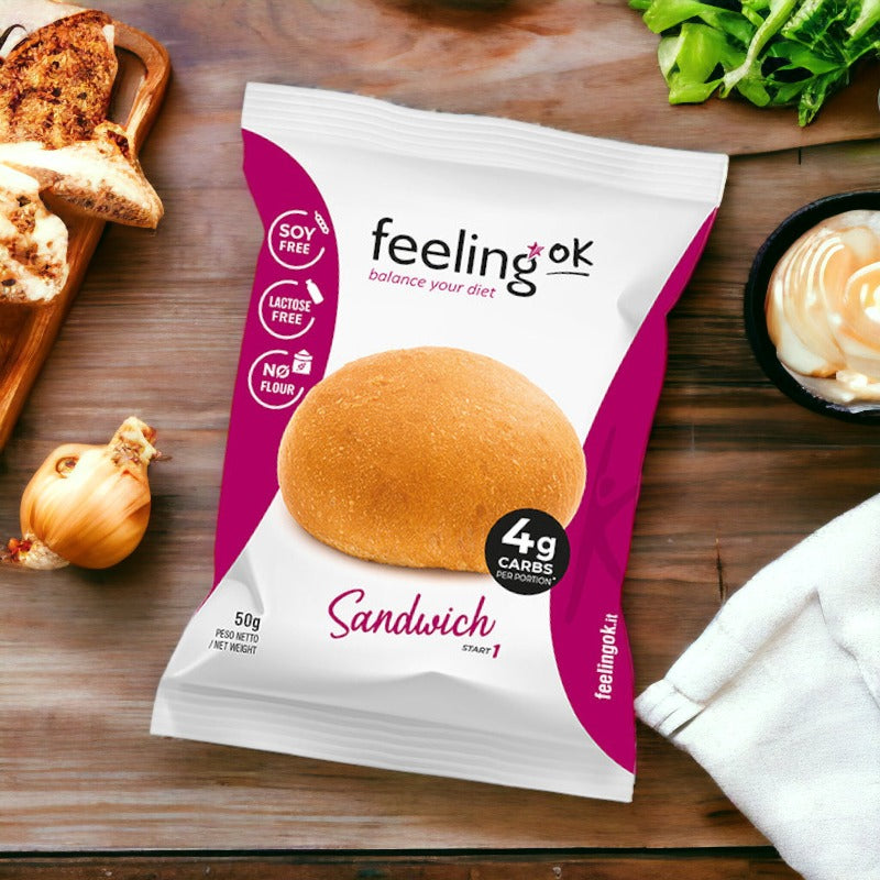 Sandwich-Gefühl OK