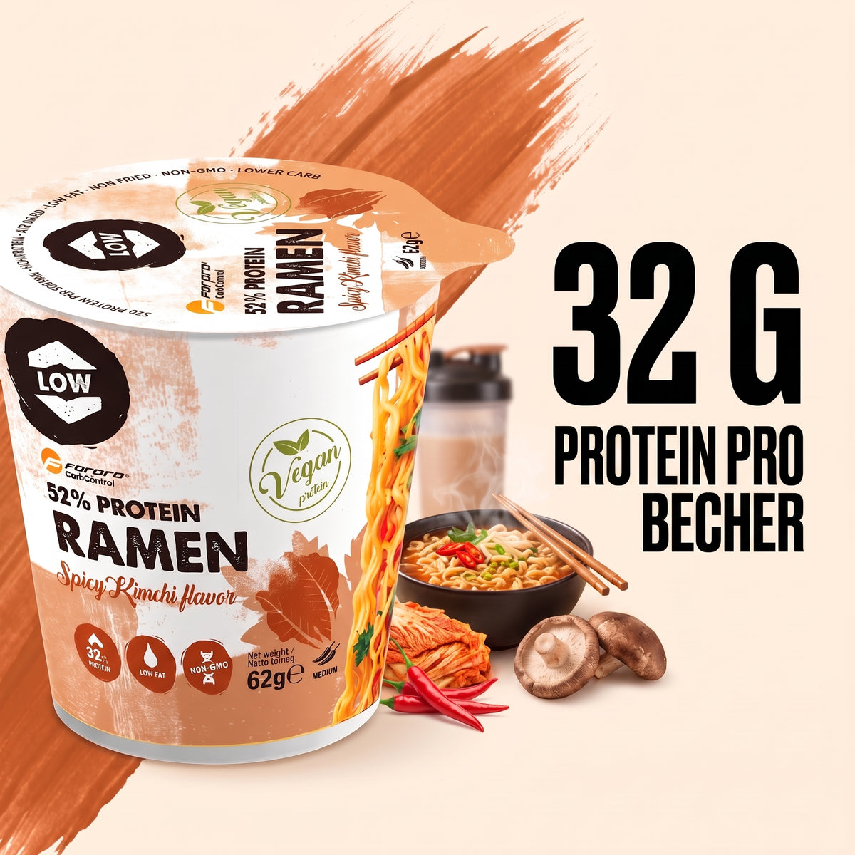 Benefit DE