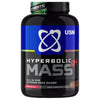Hyperbolic Mass-USN